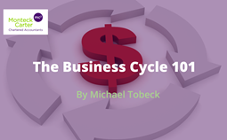 The Business Cycle 101